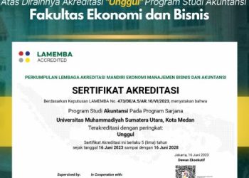Selamat! Program Studi Akuntansi FEB UMSU Meraih Akreditasi Unggul